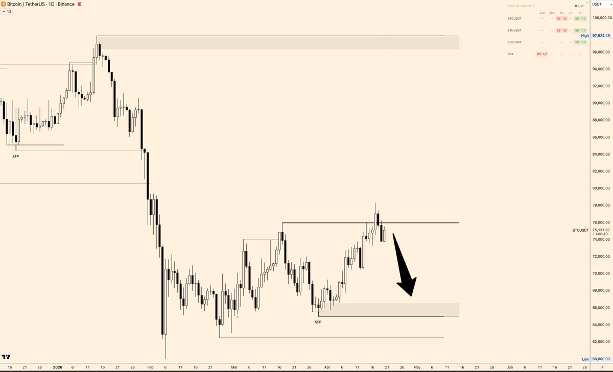 TheoTrader 🏰 tweet media
