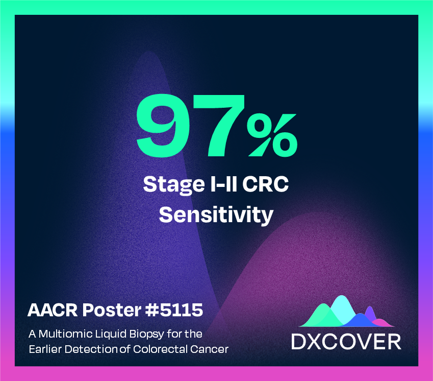 Dxcover's tweet image. #AACR2026 Poster #5115 shared additional findings on #CRC earlier detection.
Small sample input, low cost per test, and fast TAT make Dxcover an ideal complement for multiple modalities.
If you missed us at AACR, get in touch: dxcover.com/contact-us/
#EarlyDiagnosis #LiquidBiopsy
