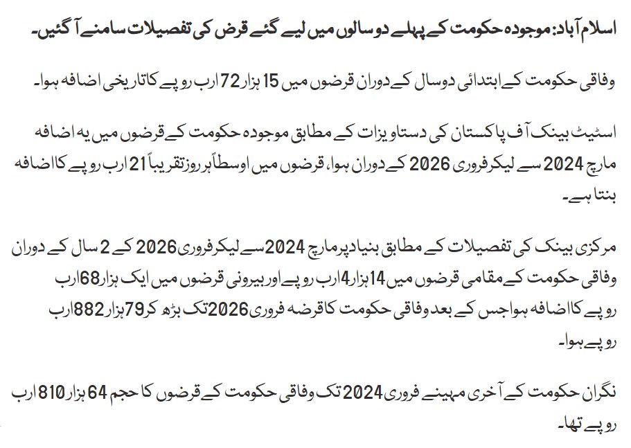 Sindhleak's tweet image. موجودہ حکومت کے پہلے 2 برس میں قرضوں میں تاریخی اضافہ، قرض کی تفصیلات سامنے آگئیں
#PMLN #Pakistan