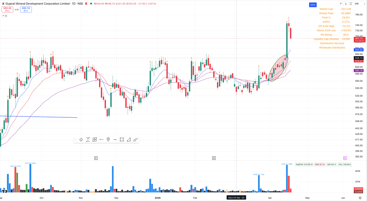 Ujwal Kumar tweet media