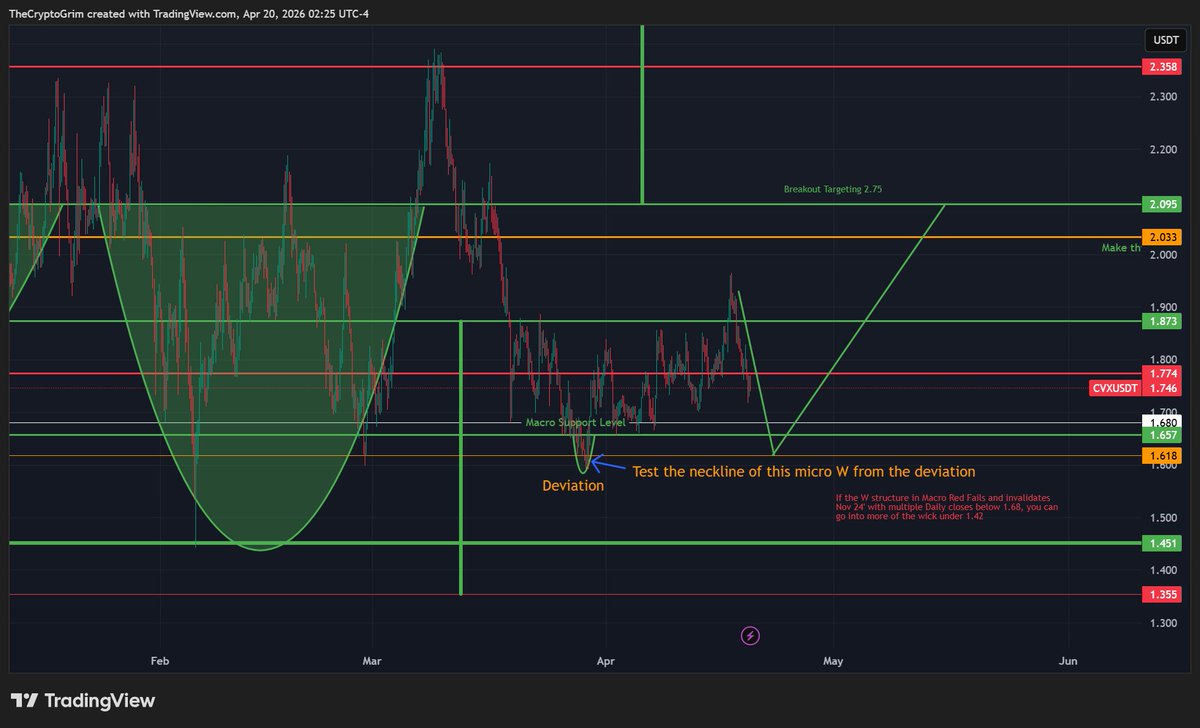 CryptoGrim tweet media