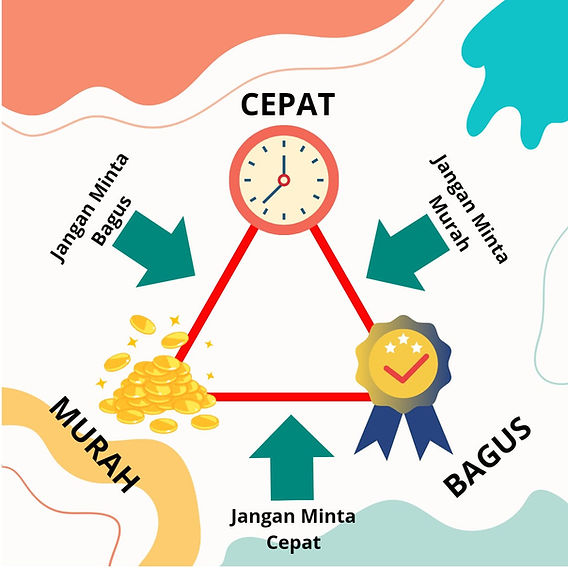 Oky Laksa Indra K. tweet media