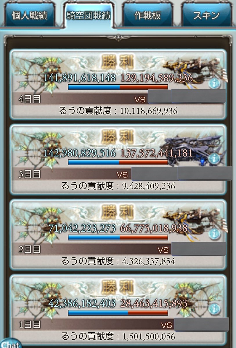 シャンボール城
グラブル団員募集中です😆
個ラン5万位以内可能な方(目安累計100億)　高難易度やる気勢

水古戦予選525位総合197位
全勝✨全員10万位以内　最近20戦19勝
#グラブル
#団員募集
#グラブル団員募集
詳しくは↓参照
質問や問い合わせはDM開放してるのでお気軽に😊