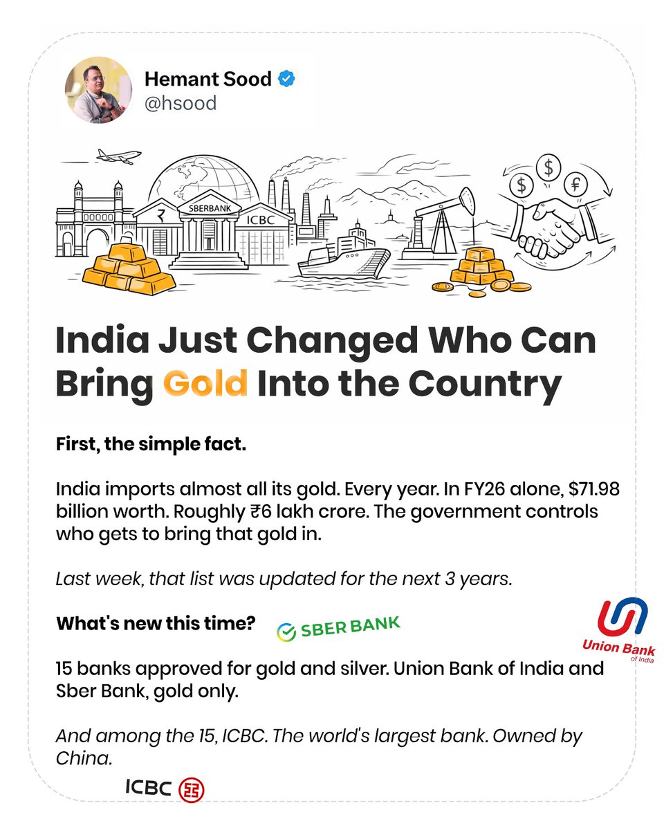 hsood's tweet photo. A quiet gold notification.  

A much bigger Russia–China–India story underneath. Swipe to see more details .. https://t.co/6wvLleBkV2