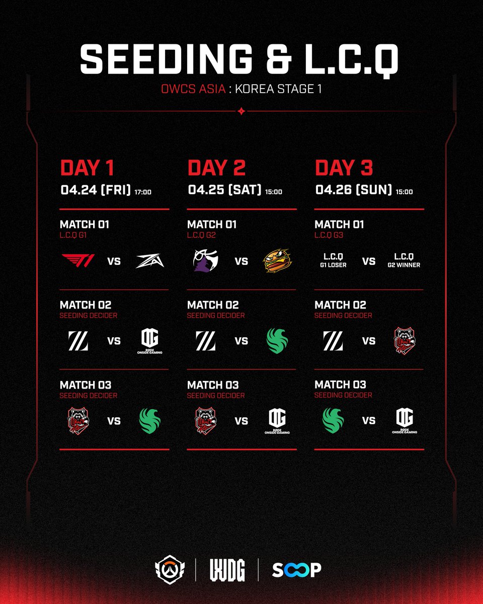 Overwatch Esports Asia tweet media