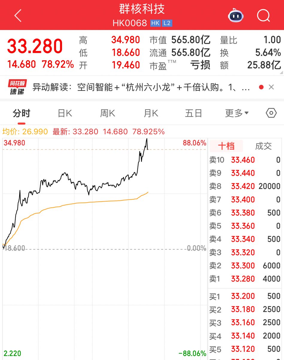 川沐｜Trumoo🐮 tweet media