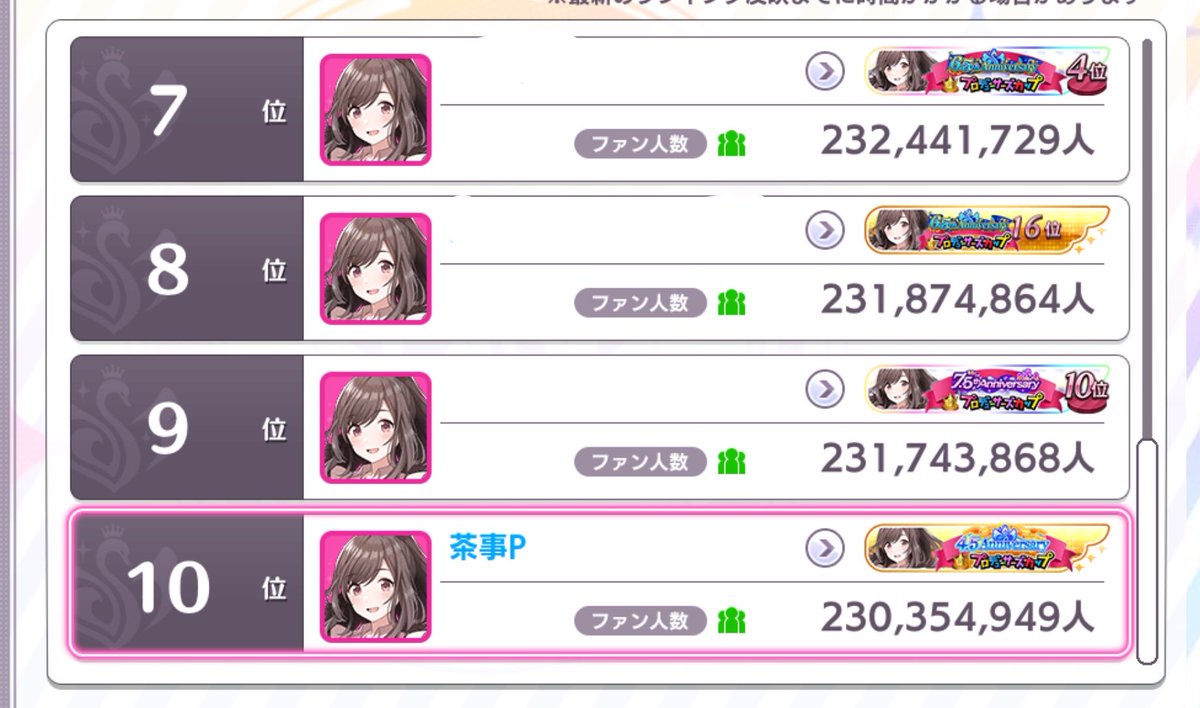 アルト／茶事P tweet media