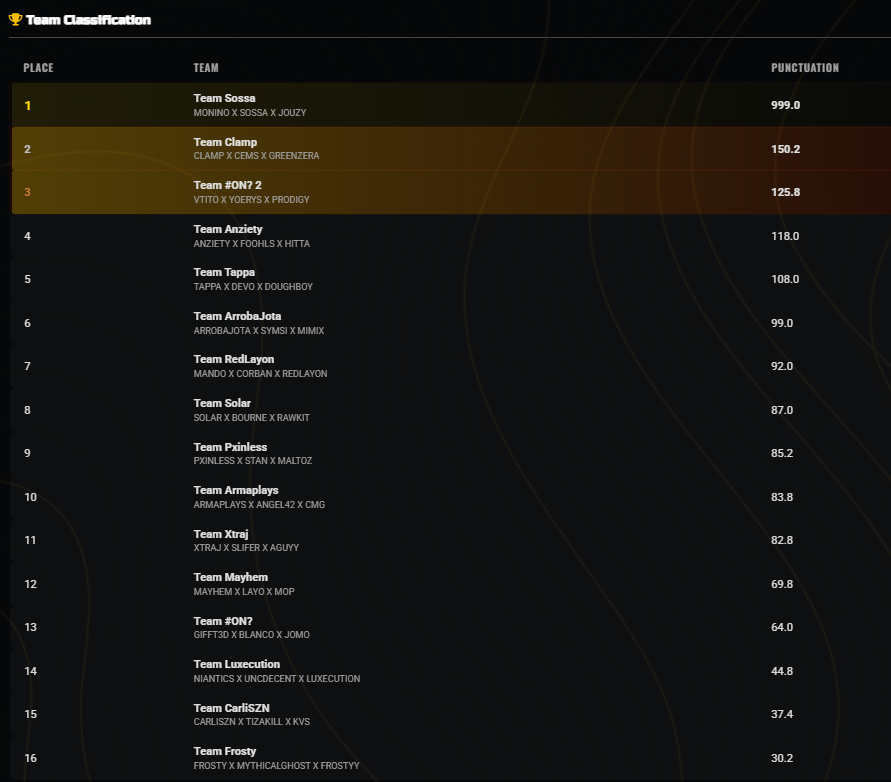 #ON? JouZy tweet media