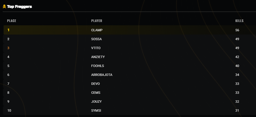 #ON? JouZy tweet media