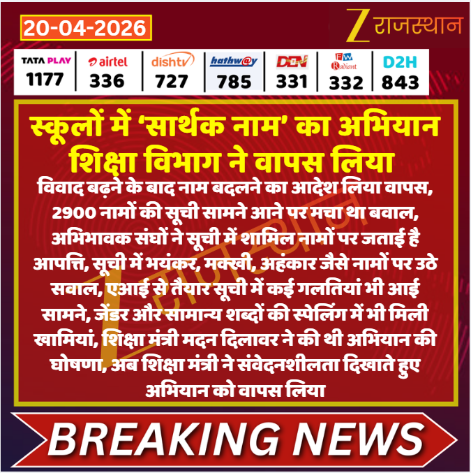 zeerajasthan_'s tweet image. #Jaipur: स्कूलों में ‘सार्थक नाम’ का अभियान शिक्षा विभाग ने वापस लिया

@Dineshtiwaridau #LatestNews #RajasthanNews #RajasthanWithZee