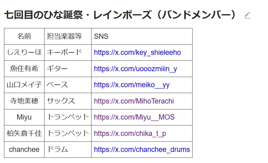 清水ひなた tweet media