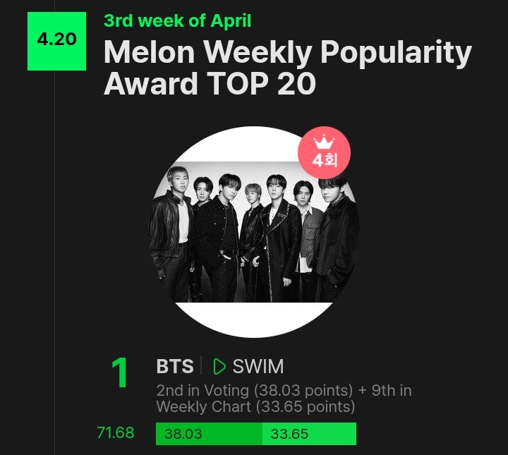 Bangtan Streamers⁷⊙⊝⊜ tweet media