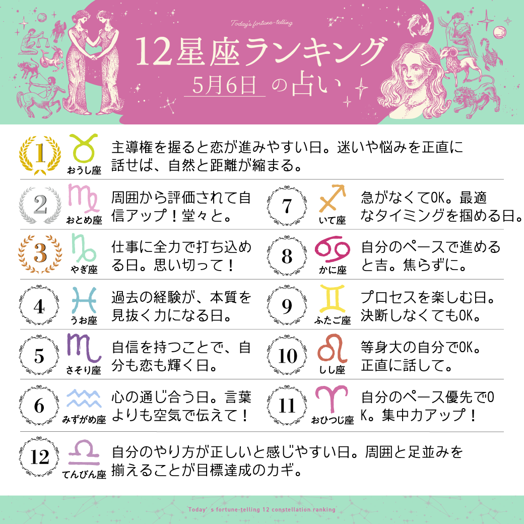 占いTVニュース tweet media