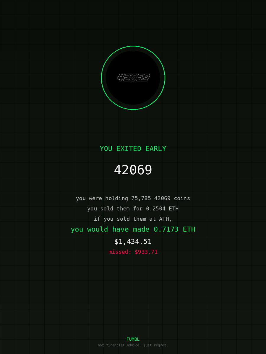 Caboto123_'s tweet image. just checked fumbledbags.xyz bro generational sell on $42069 
coulda been rich )_: 

0x34045C3786B7d69aB33C5832Cf5F25452185170d 
#rainbow  $GiGi