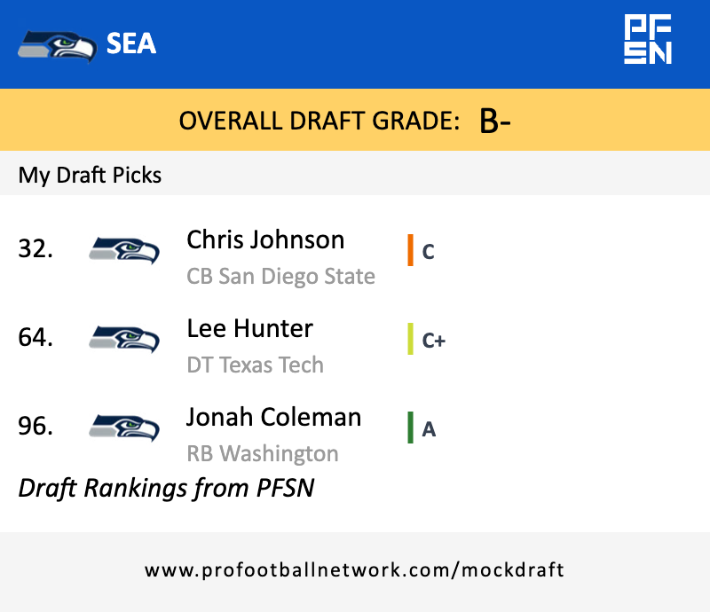 David Kromelow tweet media