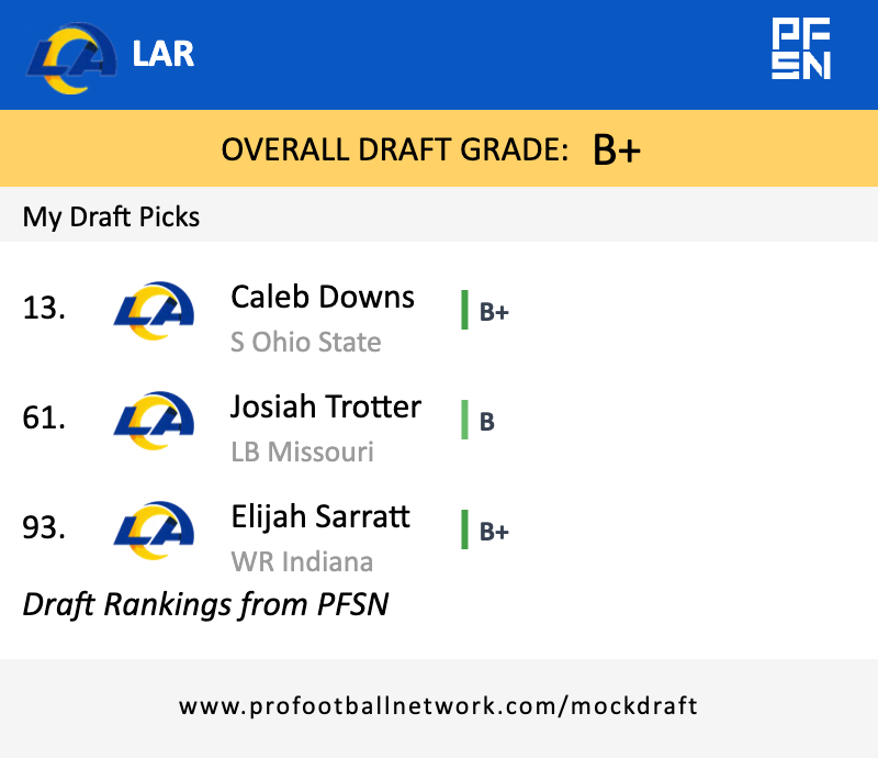 David Kromelow tweet media