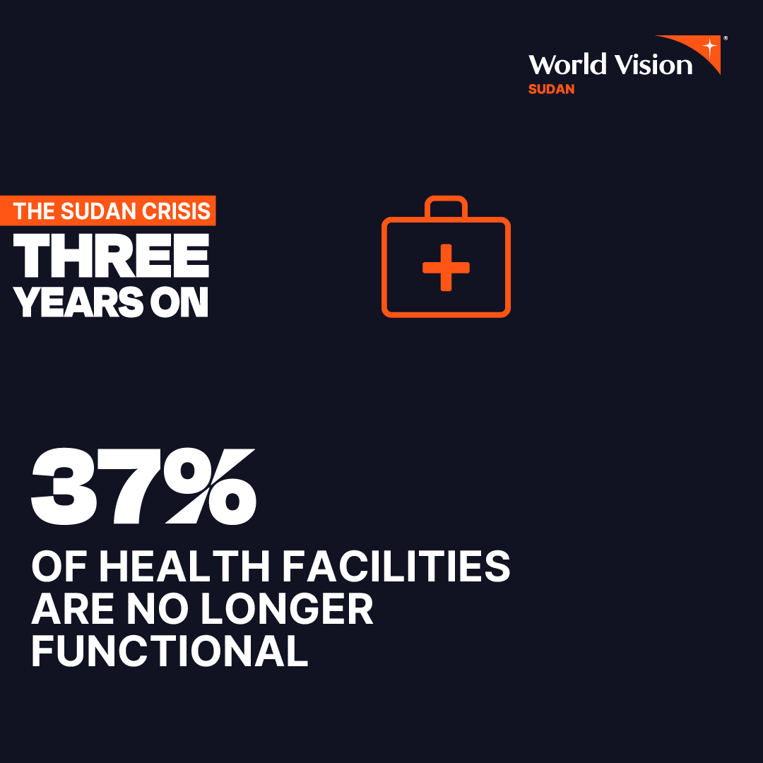 WVSudan's tweet image. Sudan’s health system has been repeatedly targeted, with devastating consequences for civilians and healthcare workers alike.

Hospitals are not battlegrounds and must be protected. Health centres must never be a target.

#SudanCrisis #3YearsOn #NotATarget