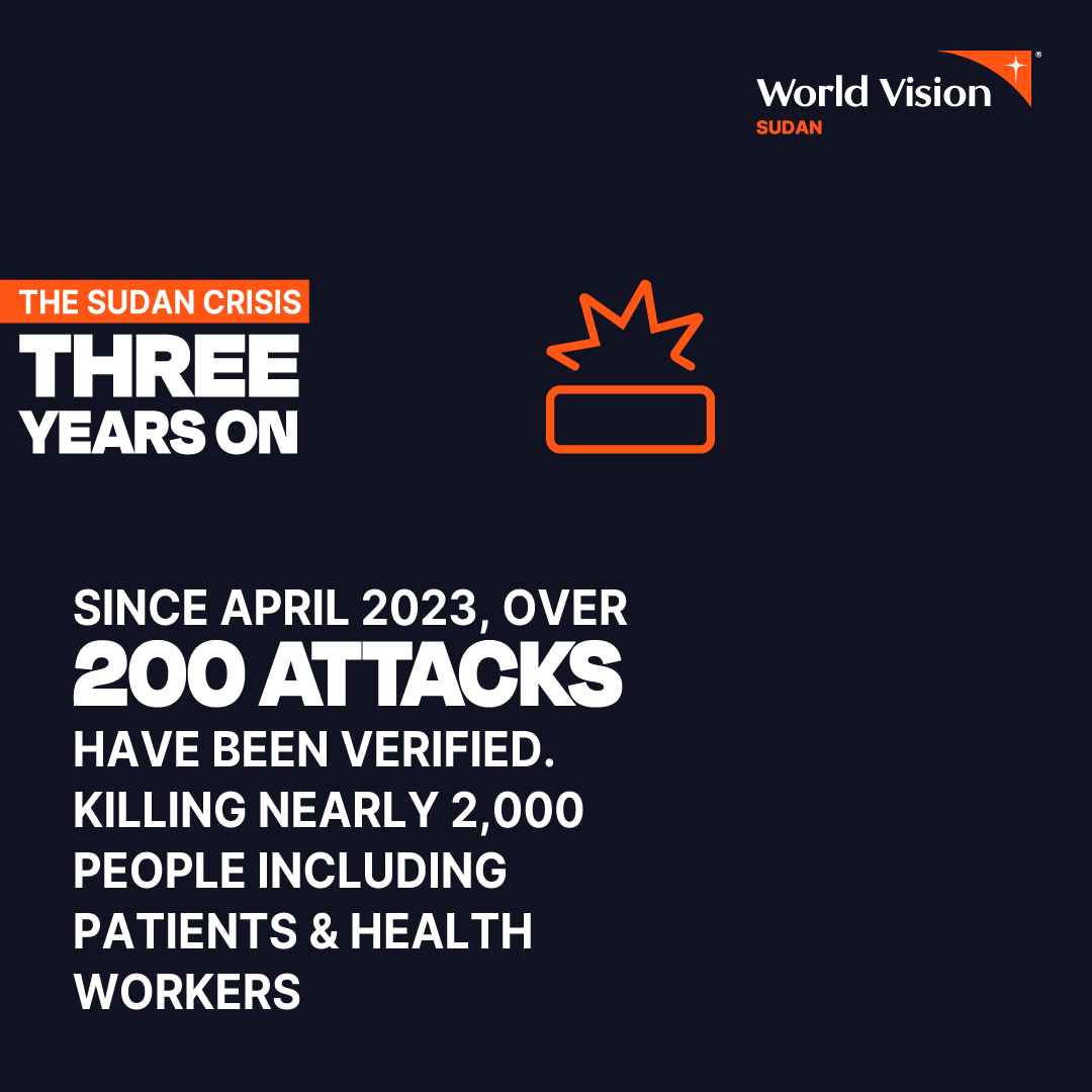 WVSudan's tweet image. Sudan’s health system has been repeatedly targeted, with devastating consequences for civilians and healthcare workers alike.

Hospitals are not battlegrounds and must be protected. Health centres must never be a target.

#SudanCrisis #3YearsOn #NotATarget