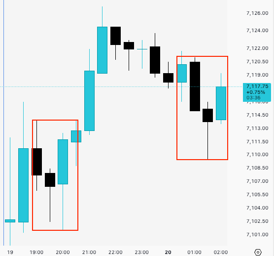 0DTE_SPX tweet media