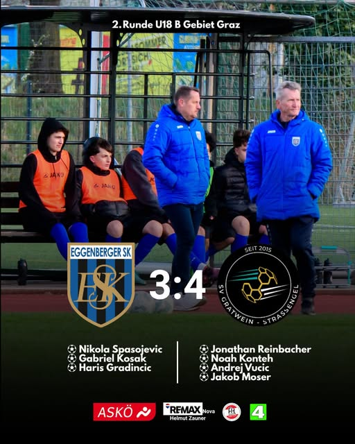 U18 B unterliegt Gratwein‑Straßengel knapp mit 3:4