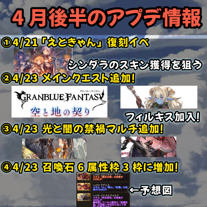 メンテで仕込まれるであろう4月後半のアプデ情報～！
4/21は復刻のみ、4/23はいろいろある～！
新種族追加など要チェックだ～！