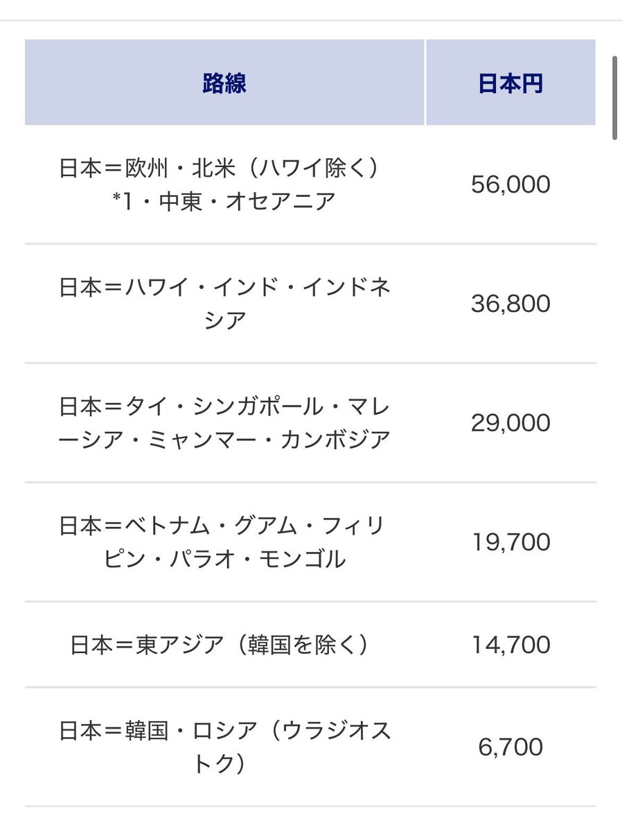 のりさん tweet media