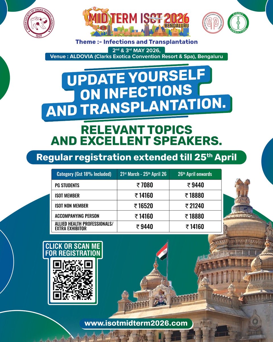 Indian society Organ Transplantation tweet media