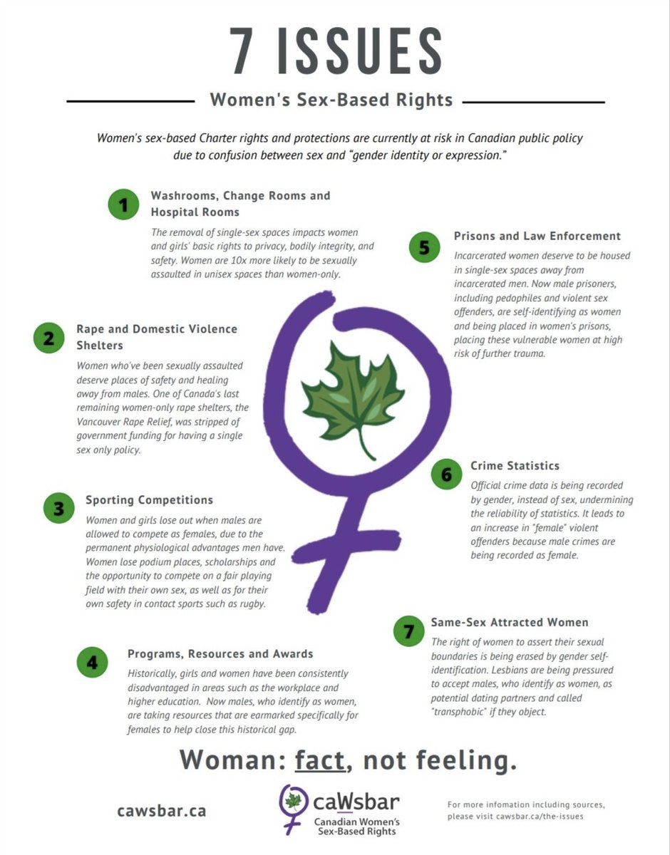 <a href="/akuareindorf/">Akua Reindorf KC</a> <a href="/treekahlo/">teresa green 🕸</a> <a href="/mozzer39/">Will ❤️🕺</a> <a href="/LGBTQPrideUK/">ManchesterSalfordLGBTQ</a> 🇨🇦 We were promised proportionality

What we got was coercive enforcement by extremist elements 

What we could have.. ?

the basic premise of excluding men from womens spaces by recognizing that sex matters