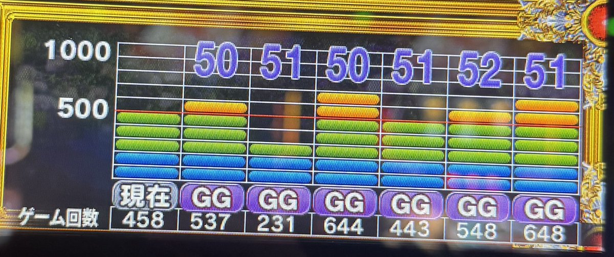 コル(　˙-˙　)冬眠中 tweet media