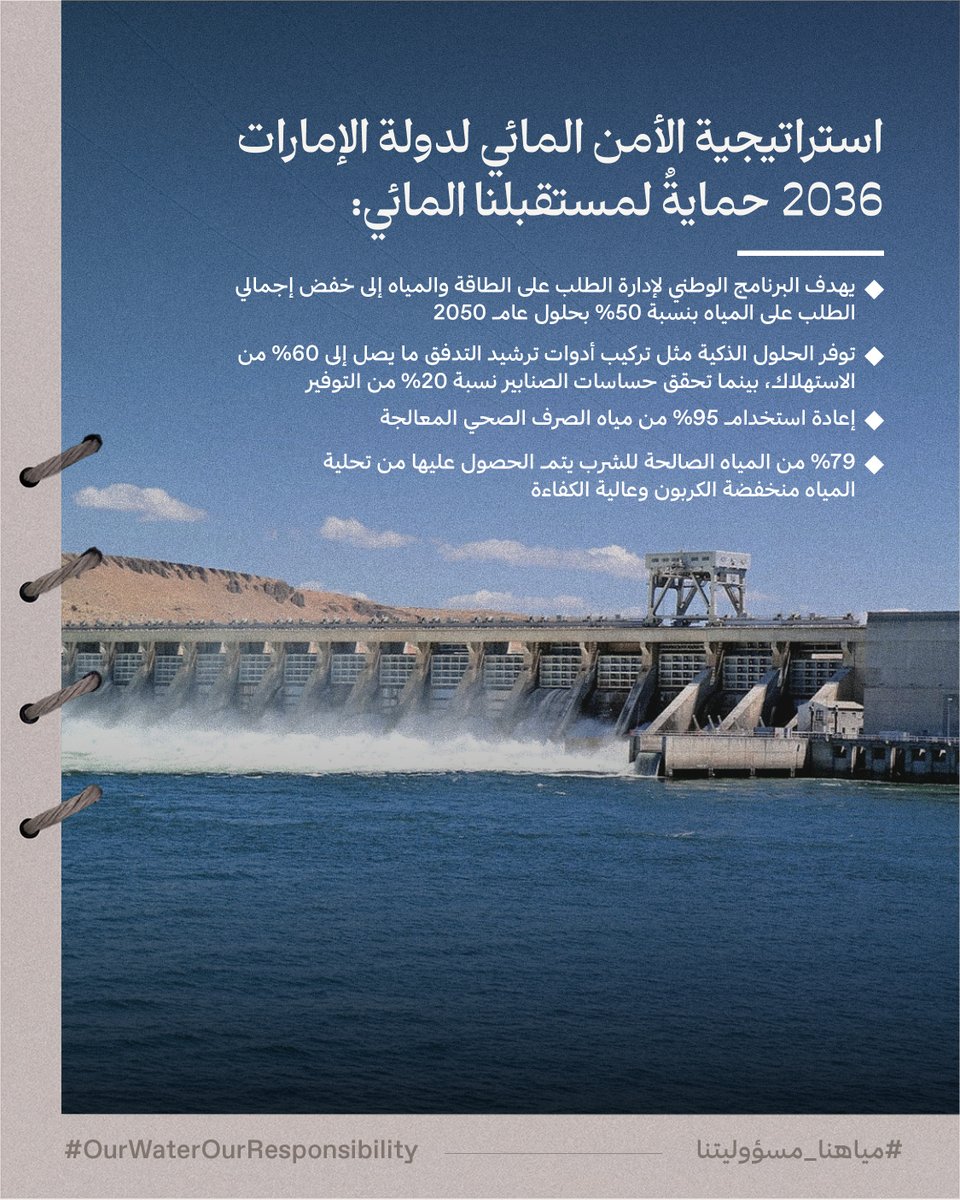 The Mohamed bin Zayed Water Initiative tweet media