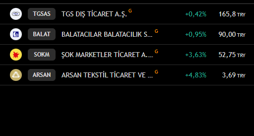 fitilcilik's tweet image. #TERA 
#VERUS 
#TRADINGVIEW 
#ANHYT 
#TGSAS 
#ARSAN