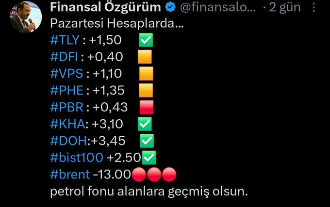 AbdCastillo's tweet image. #TLY %1.67
#DFI %0.48
#VPS %0,25
#PHE  %1,97
 #PBR  %1,00
 #KHA %3.05
#DOH %3.27 açıklamıştır.

Vps bir tık güven kaybetti
Doh bir tık güven kazandı
Phe ve pbr viop işlem yapmış