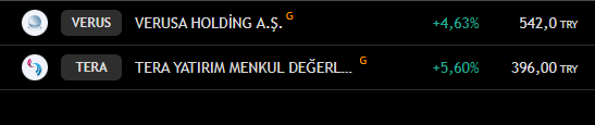 fitilcilik's tweet image. #TERA 
#VERUS 
#TRADINGVIEW 
#ANHYT 
#TGSAS 
#ARSAN