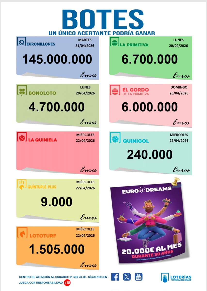 EspigadeoroLoto's tweet image. #FelizLunes mira qué #botes!