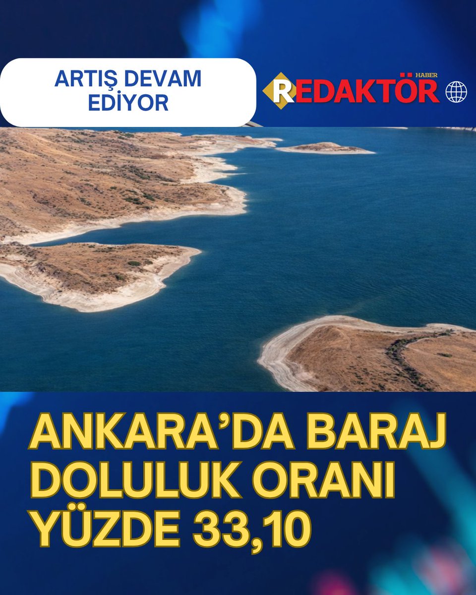 redaktorhbr's tweet image. Ankara’da barajlardaki doluluk seviyesi yüzde 33,10 olarak ölçüldü.

Yetkililer tarafından paylaşılan güncel verilere göre, başkentin su kaynaklarında doluluk oranı yüzde 33,10 seviyesinde kaydedildi.

#Ankara #Baraj #SuDurumu