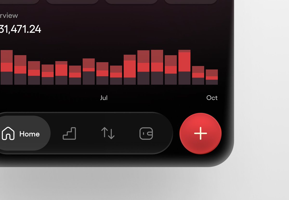 Iconly Pro | Premium icons tweet media