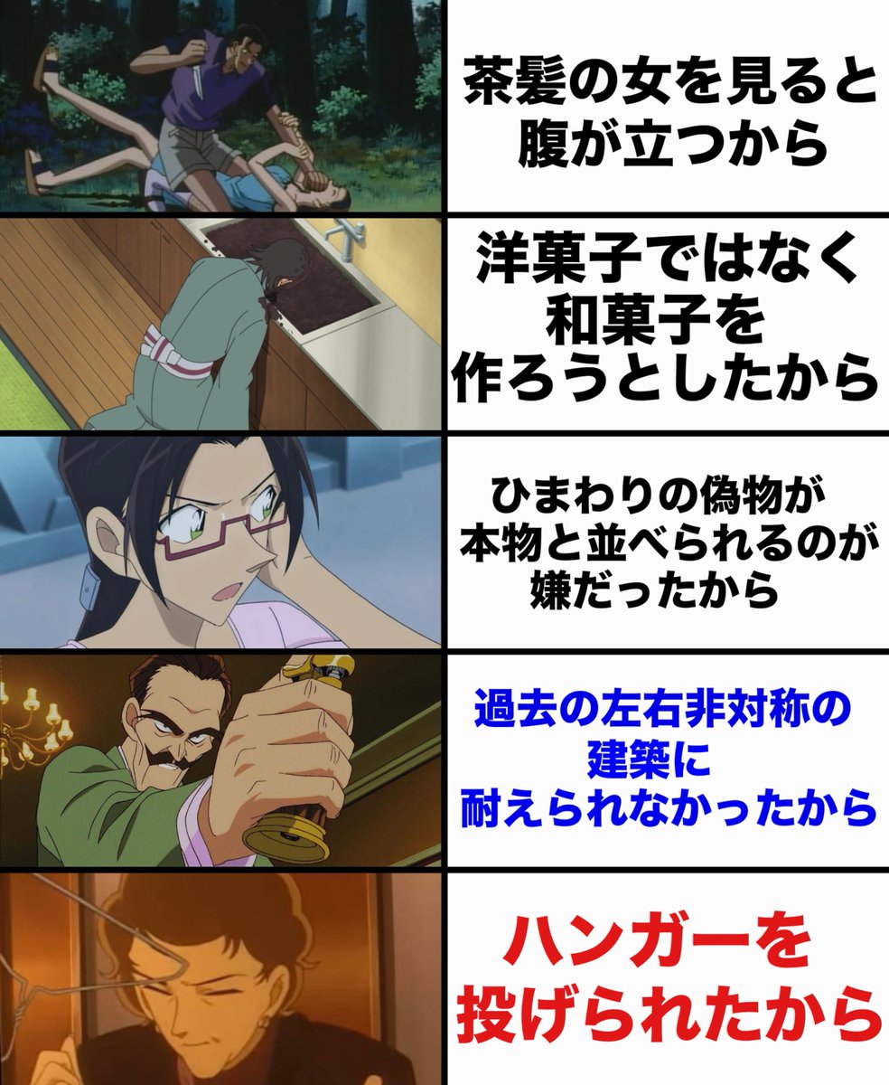 netonowadaiso's tweet photo. コナンの動機がしょうもなさすぎる犯��� https://t.co/3Aj3EIlIBR