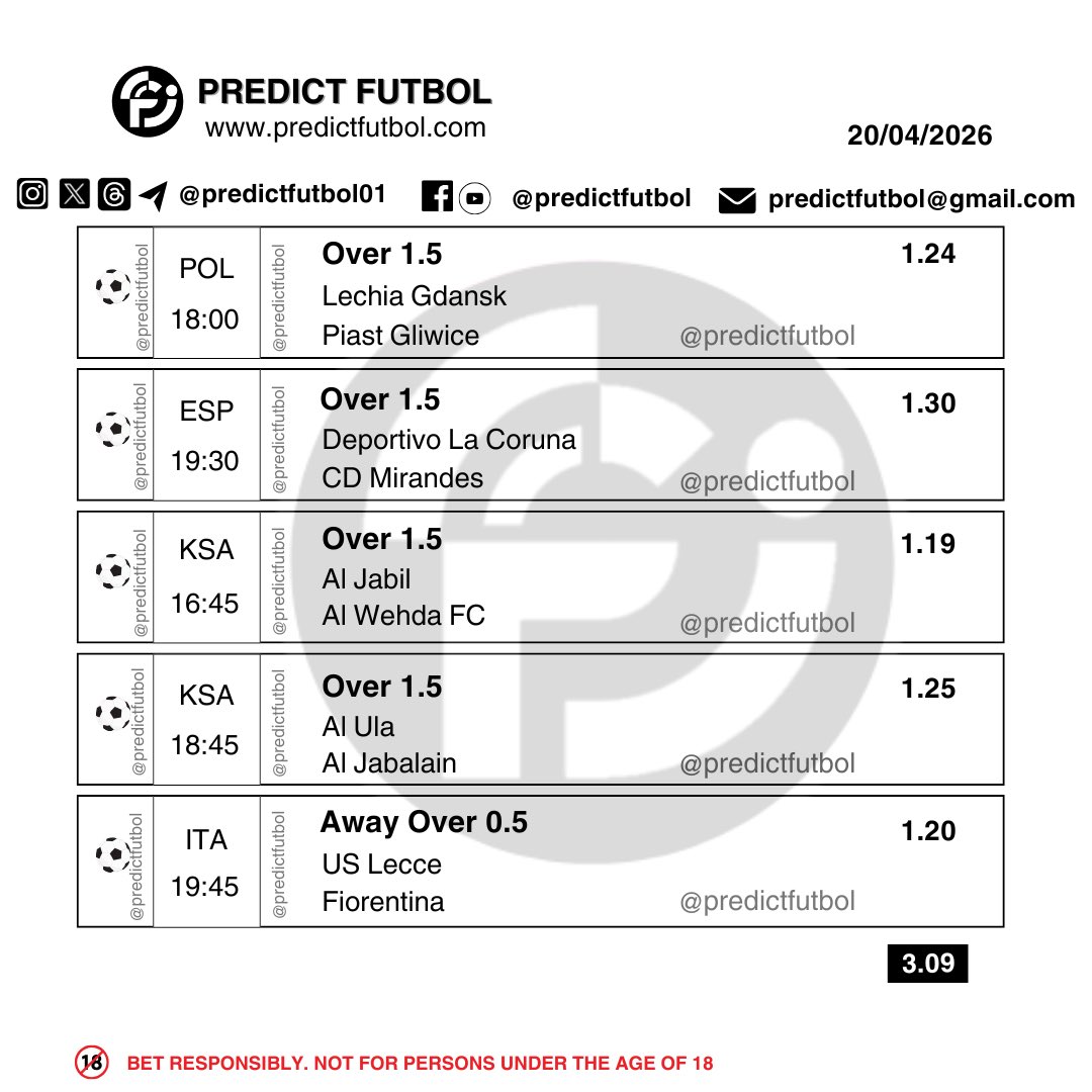 predictfutbol01's tweet image. 3 Odds ✅