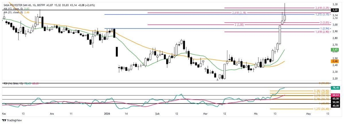 Walking_Dead tweet media
