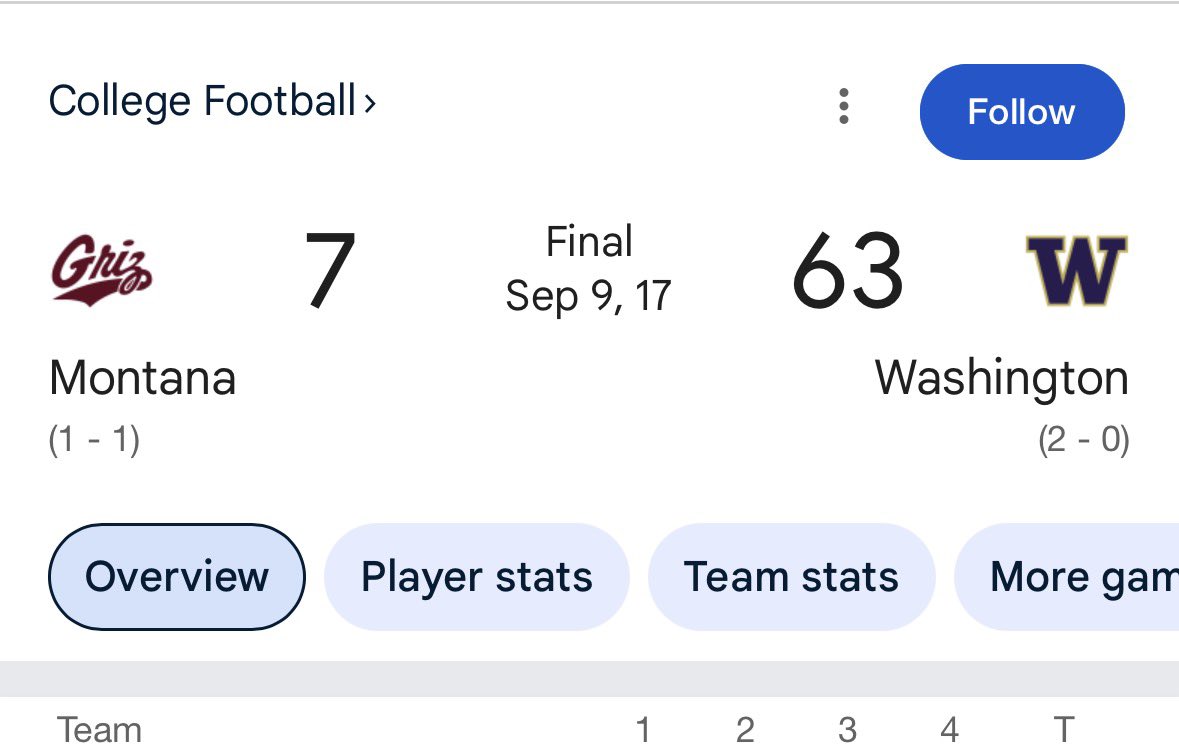 Husky Dawg ✡️🕎 tweet media