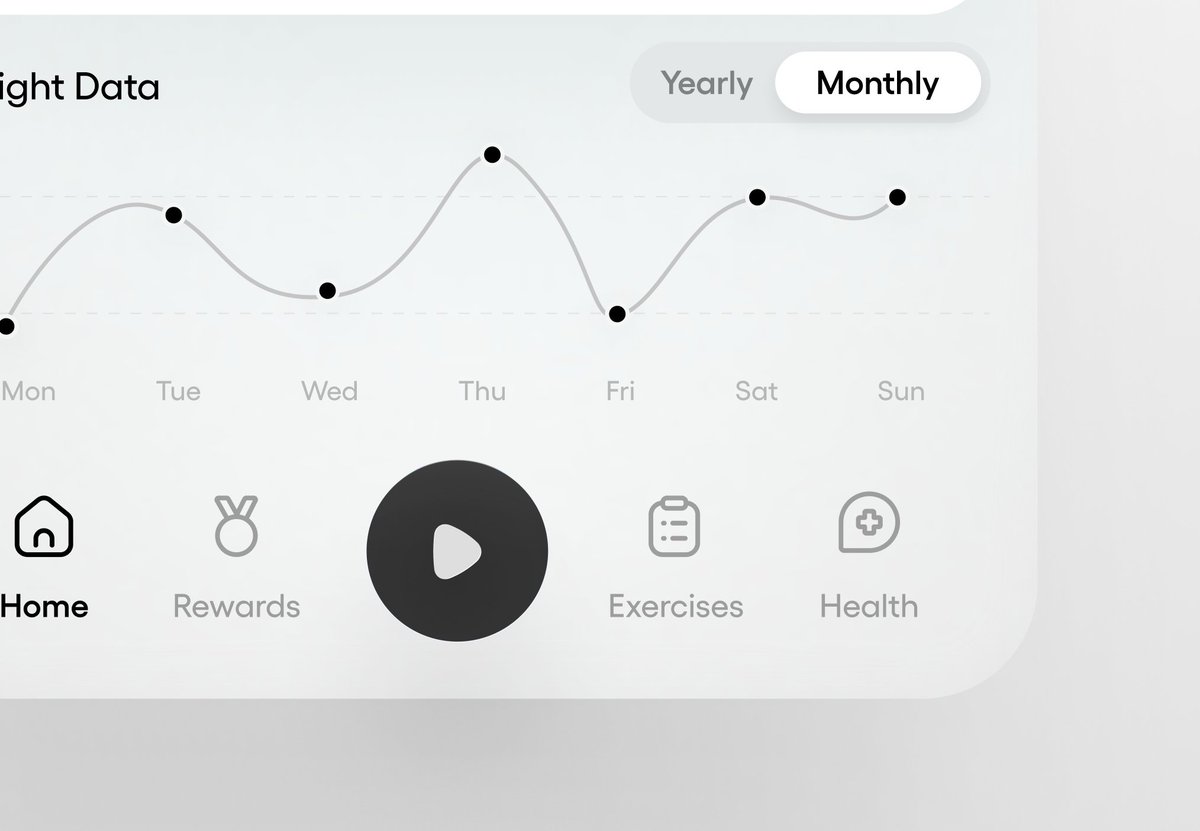Iconly Pro | Premium icons tweet media