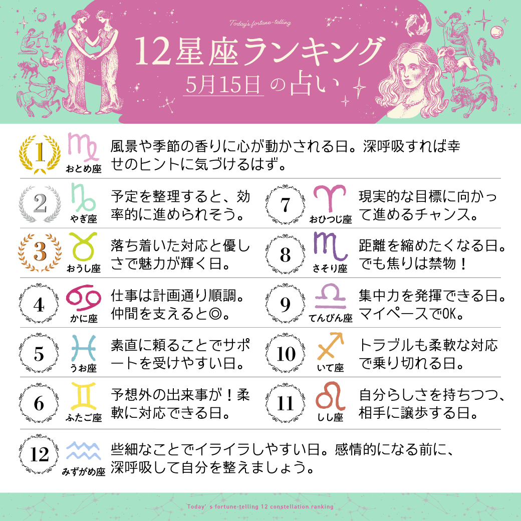 占いTVニュース tweet media