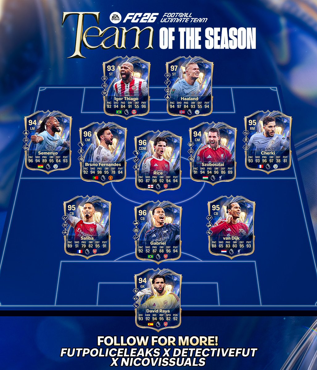 DetectiveFUT tweet media