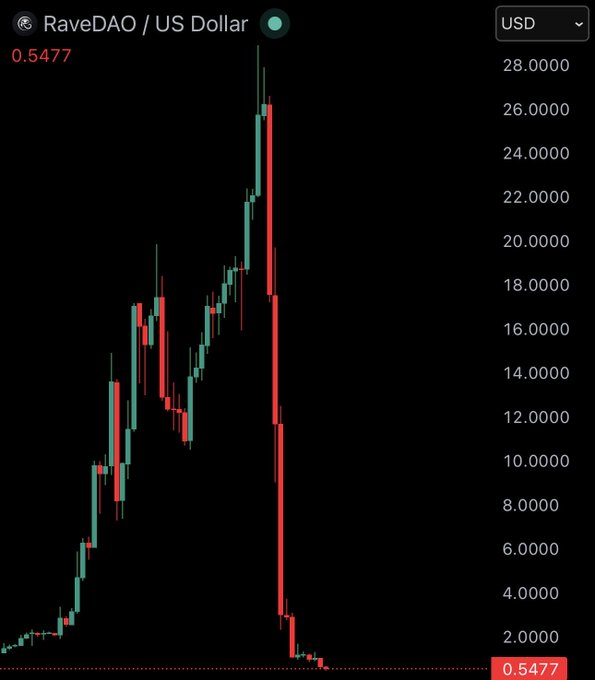 Jack.poor 🇦🇲 tweet media