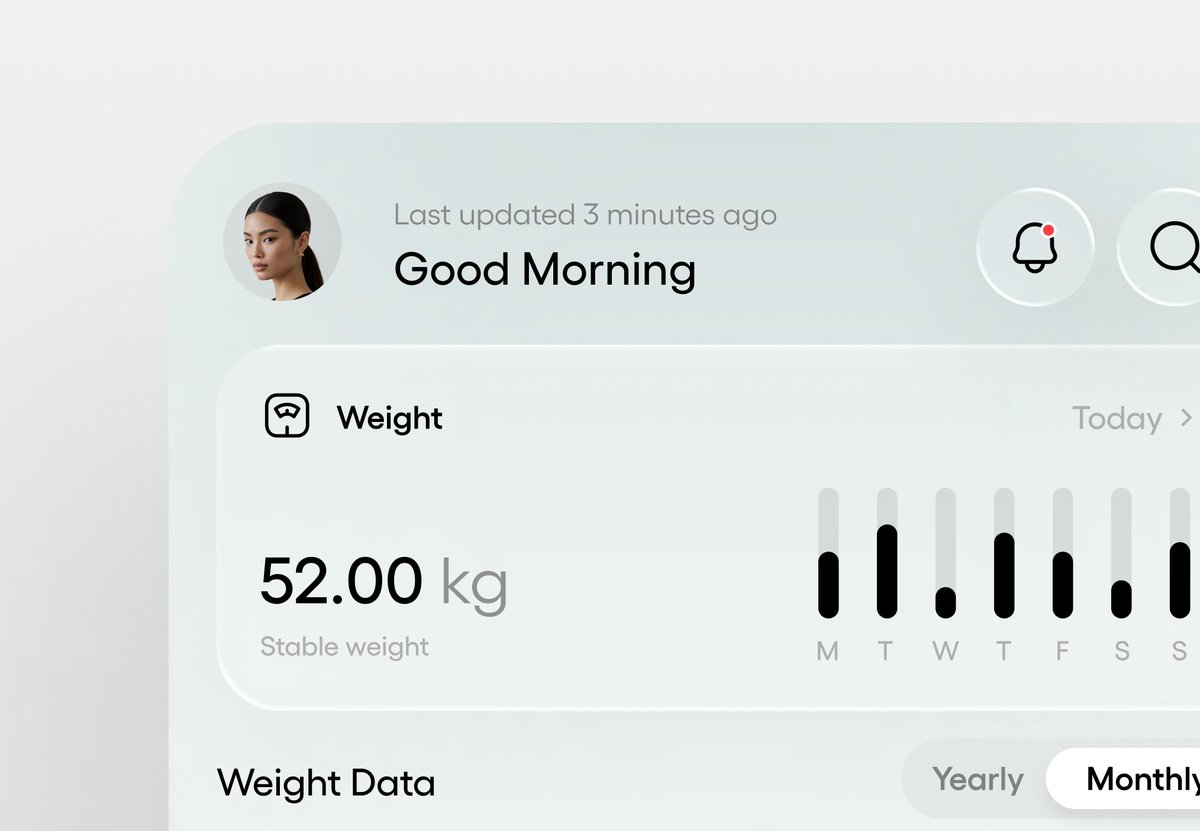 Iconly Pro | Premium icons tweet media