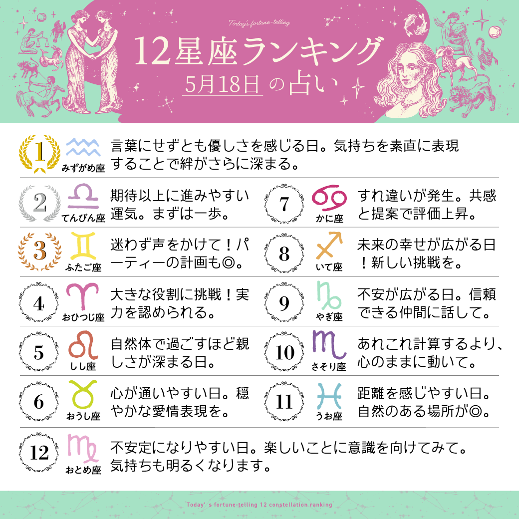 占いTVニュース tweet media