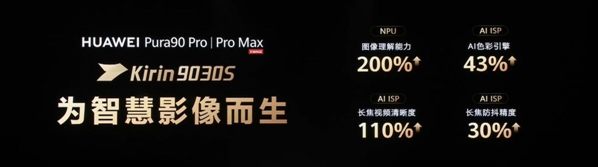 TechHome100's tweet image. Huawei Pura 90 Pro / Pro Max : Kirin 9030S
#Huawei #HuaweiPura90