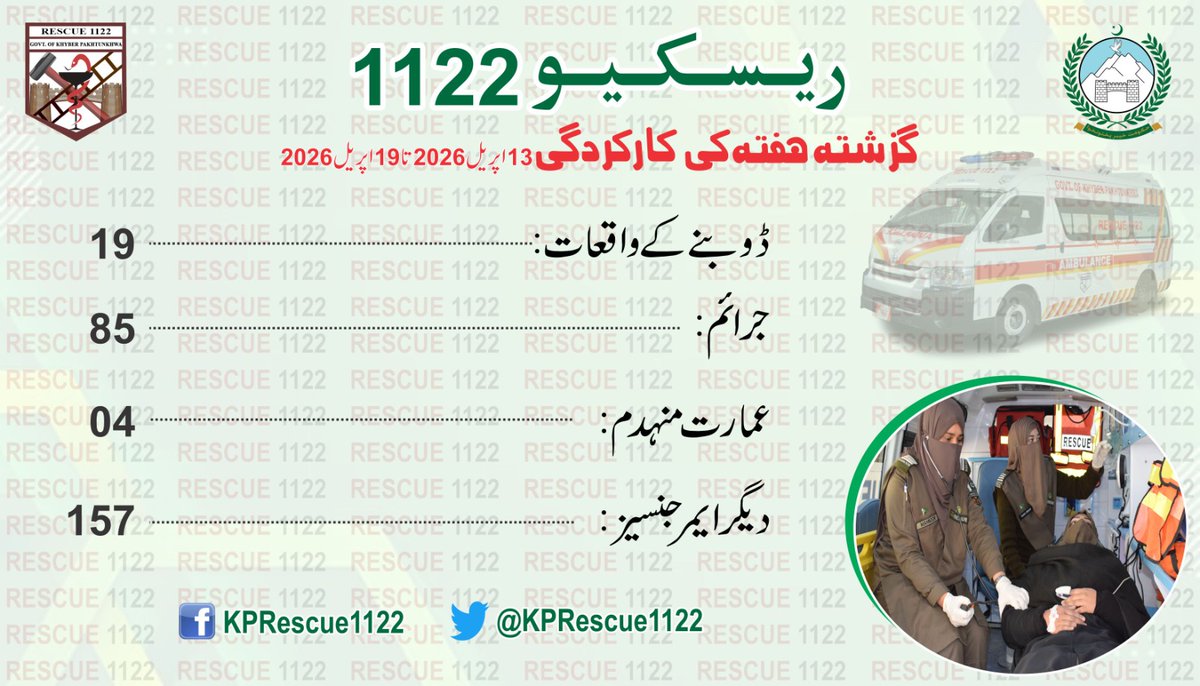 KP_Rescue1122 tweet media