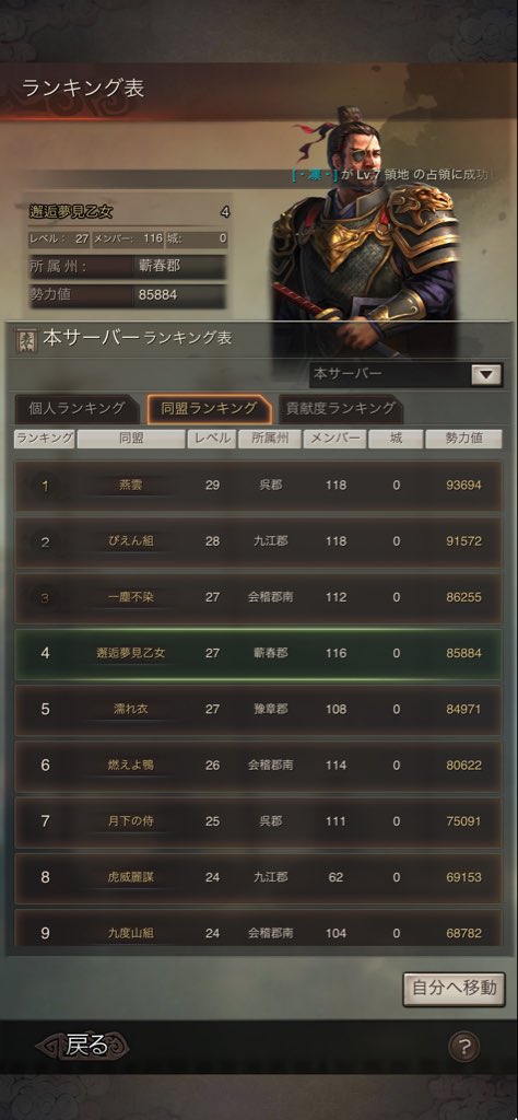ReeSnap's tweet photo. スタダ48時間終了٩( 'ω' )و
頑張ったけど、皆さん早いなー😭
（スクショ4分遅れ）

今季は汝組さんと合同傭兵（夢見鳥）で活動
邂逅乙女さんにお邪魔してます(●´ω｀●)
開戦楽しみ٩( 'ω' )و https://t.co/t6N3B1evdr