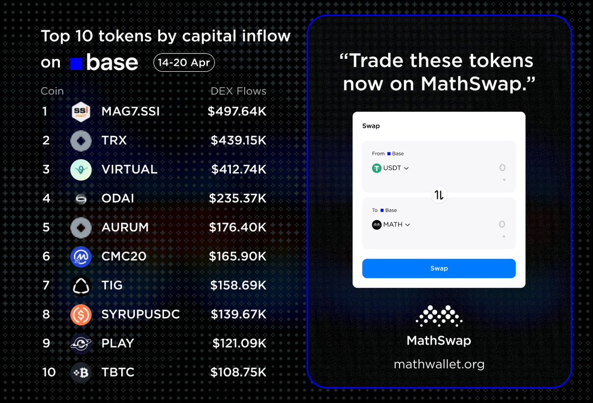 MathWallet tweet media